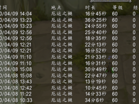 魔兽世界怀旧服插件,Xptimer 修改版 Xptimer Ex,带刷监工软件,副本经验统计怪物击杀数量统计插件,厄运副本进出击杀大王统计插件。